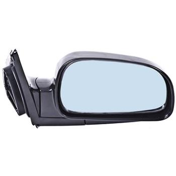 ACI spätné zrkadlo na Hyundai SANTA FE (8265808)