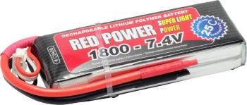 Red Power akupack Li-Pol 7.4 V 1800 mAh Počet článkov: 2 25 C SoftCase otvorené káblové koncovky
