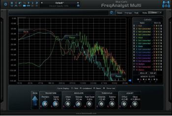 Blue Cat Audio FreqAnalystMulti (Digitálny produkt)