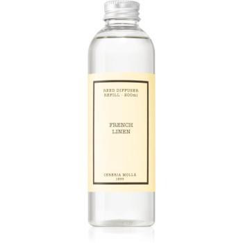 Cereria Mollá Boutique French Linen náplň do aróma difuzérov 200 ml