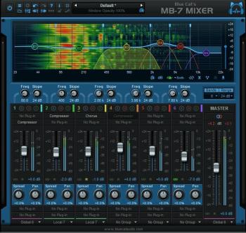 Blue Cat Audio MB-7 Mixer (Digitálny produkt)