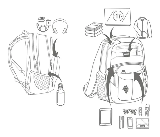 Študentský ruksak Nitro Hero Dune