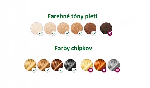 IPL epilačný prístroj Latys