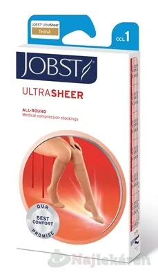 Jobst UltraSheer punč.lýtk.bez šp. tělové