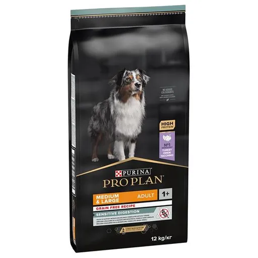 Purina Pro Plan Medium