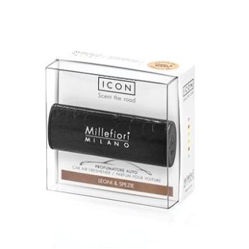 MILLEFIORI MILANO Urban – Legni E Spezie Icon (8059265194469)