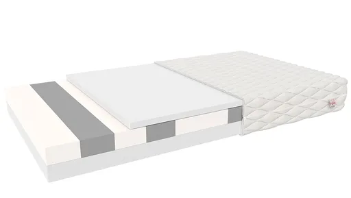 FDM Penový matrac MONZA | 80 x 200 cm