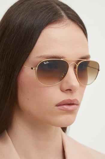 Slnečné okuliare Ray-Ban zlatá farba