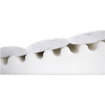BABYMATEX Polohovací klín do detskej postieľky Smart (5902675001908)