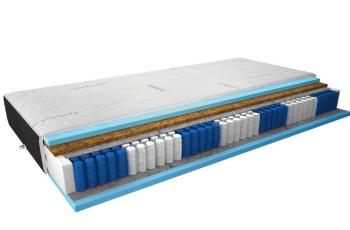 Multipocket matrac Amore 80x200 Kašmír + Zamat čierna