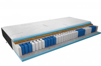 Taštičkový matrac Paola 160x200 Kašmír + Zamat čierna