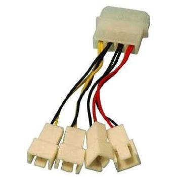 OEM 1x 4-pin konektor --> 2x 3-pin konektor 5 V a 2x 3-pin konektor 12 V (11921105)