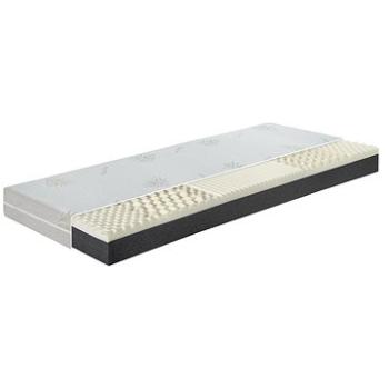 Matrac Indus 15 140 × 200, roll (8595193700810)