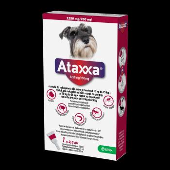 ATAXXA pre psov 1250 mg/250 mg (od 10 kg do 25 kg) 2.5 ml