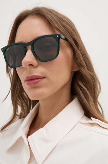 Slnečné okuliare Ray-Ban zelená farba, 0RB2210,