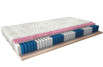 Multipocket matrac Acapulco 90x200 Aloevera