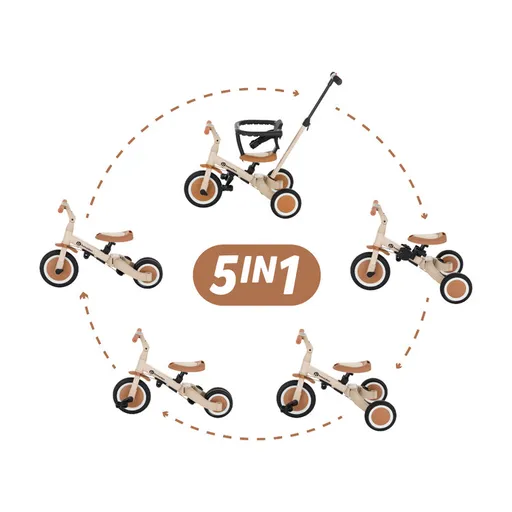 PETITE&MARS Trojkolka 5v1 Turbo Desert Sand