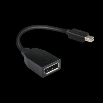 Lenovo redukcia Mini-DisplayPort to DisplayPort