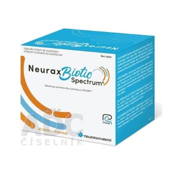 NeuraxBiotic Spectrum