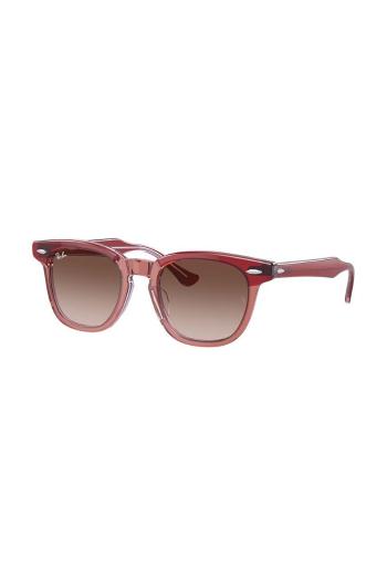 Detské slnečné okuliare Ray-Ban červená farba, 0RJ9098S,