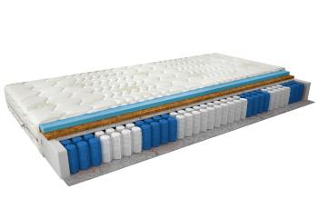 Taštičkový matrac Paros 80x200 Aloevera
