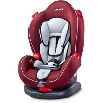 CARETERO Sport Classic 2020, Cherry (5902021525966)