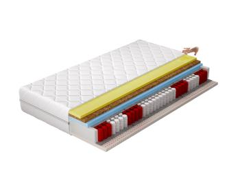 Termoelastický matrac Sola 180x200 Hypoalergénny poťah