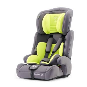 Kinderkraft Comfort Up 9 – 36 kg lime (5902021219643)