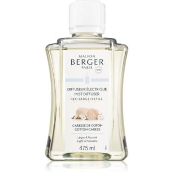 Maison Berger Paris Mist Diffuser Cotton Caress náplň do elektrického difuzéru 475 ml