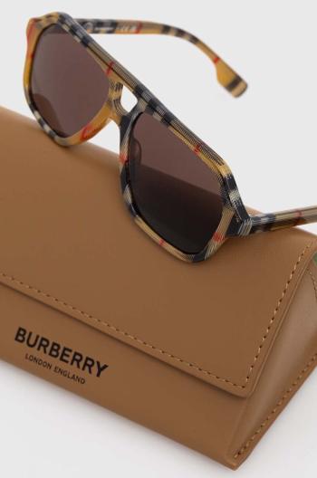 Detské slnečné okuliare Burberry béžová farba, 0JB4340,