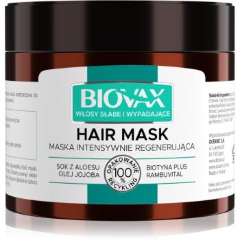 L’biotica Biovax Falling Hair posilujúca maska proti vypadávaniu vlasov 250 ml