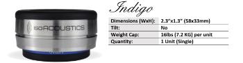 ISOACOUSTICS Orea Indigo