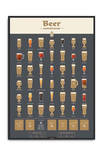 Plagát stieraci žreb Luckies of London Beer Connoisseur Poster