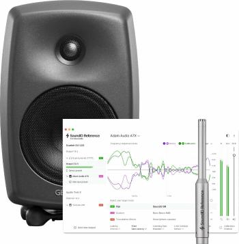 Genelec 8030CP SET Aktívny štúdiový monitor 2 ks