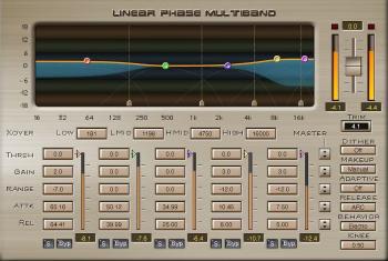 Waves Linear Phase Multiband Compressor (Digitálny produkt)