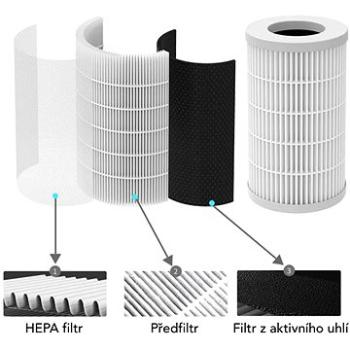 Smoot filter do čističky vzduchu Smoot Oxygen (156)