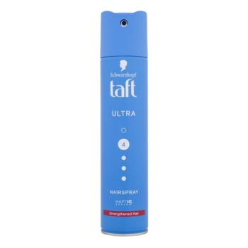 TAFT lak ultra silno tužiaci 250ml