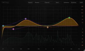 Initial Audio Initial Audio Dynamic Eq (Digitálny produkt)