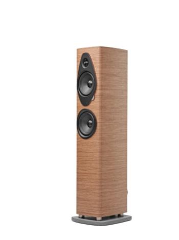 SONUS FABER SONETTO III G2 Walnut