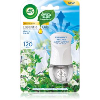 Air Wick Linen in the Air Electric elektrický osviežovač vzduchu s náplňou 19 ml