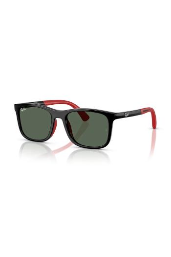 Detské slnečné okuliare Ray-Ban červená farba, 0RJ9084S