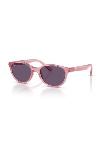 Detské slnečné okuliare Ray-Ban ružová farba, 0RJ9080S