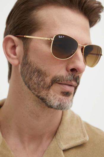 Slnečné okuliare Ray-Ban zlatá farba, 0RB3733,