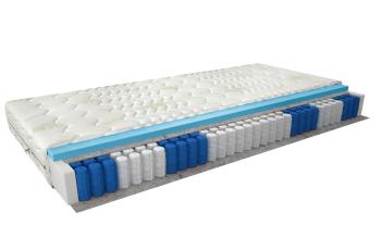 Taštičkový matrac Pedro 80x200 Aloevera