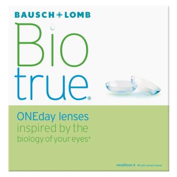 BAUSCH & LOMB Biotrue oneday Jednodňové šošovky 90 kusov, Počet ks: 90 ks, Zakrivenie: 8,6, Priemer: 14,2, Počet dioptrií: -8