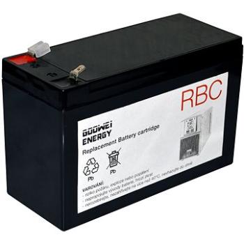 GOOWEI RBC40 (GRBC40)