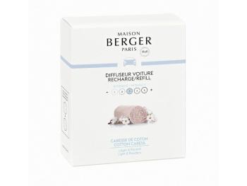 Maison Berger Paris Náhradná náplň do difuzéra do auta Čistá bavlna Cotton Care ss (Car Diffuser Recharge/Refill) 2 ks