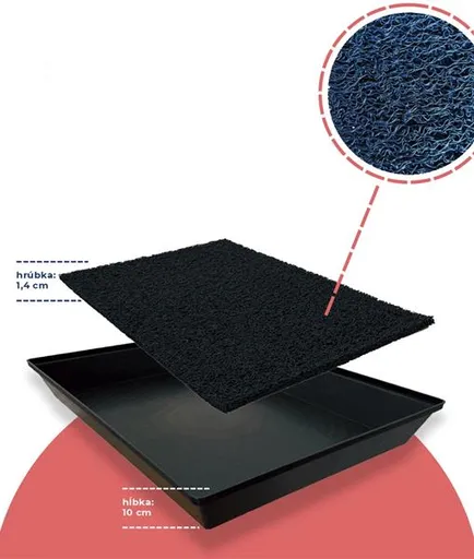 Dekontaminačný box Hygmat complet 80x70x10cm