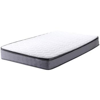 BELIANI SPLENDOR vreckový 90 × 200 cm (beliani_180424)