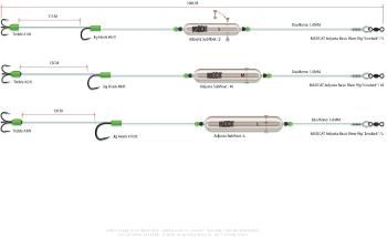 Madcat sumcový náväzec adjusta basic river rigs "live bait"-veľkosť l